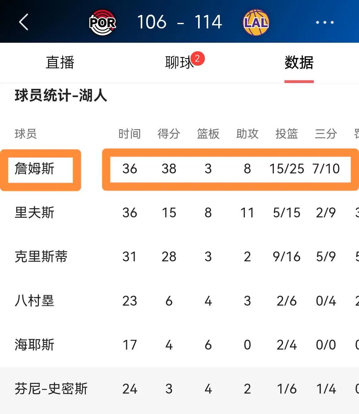 开云体育下载-湖人不敌鹈鹕西区半决赛战绩-落后的简单介绍