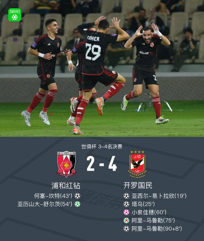 开云体育登录-赛前专访：浦和红钻主帅谈世俱杯目标的简单介绍