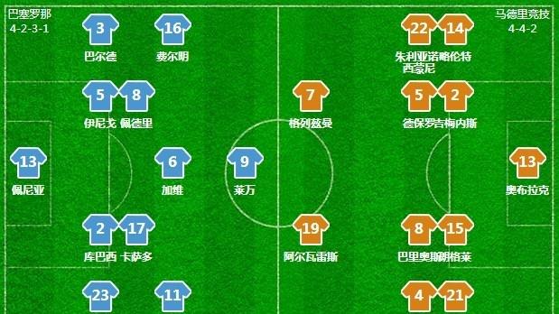 关于马德里竞技临危不乱，取得关键胜利的信息