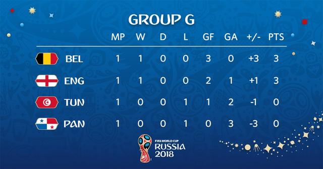 摩洛哥女足再胜委内瑞拉，领跑南美洲杯积分榜的简单介绍