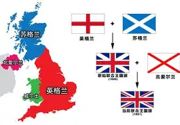 关于英格兰横扫科索沃，实力彰显无可匹敌的信息