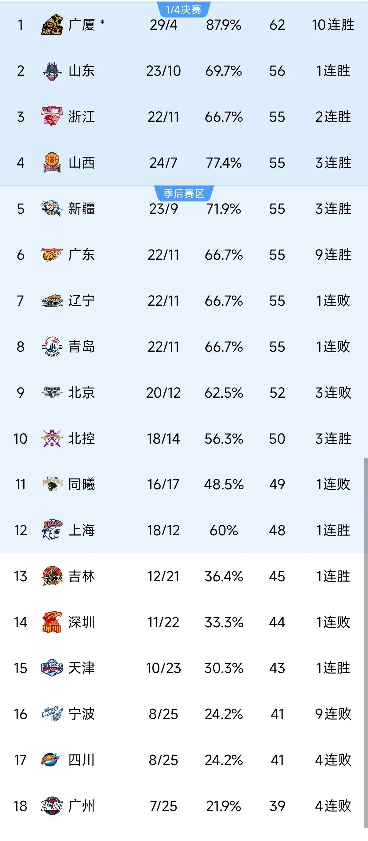 南京人和主场对阵广州富力，寻求主场场胜的简单介绍