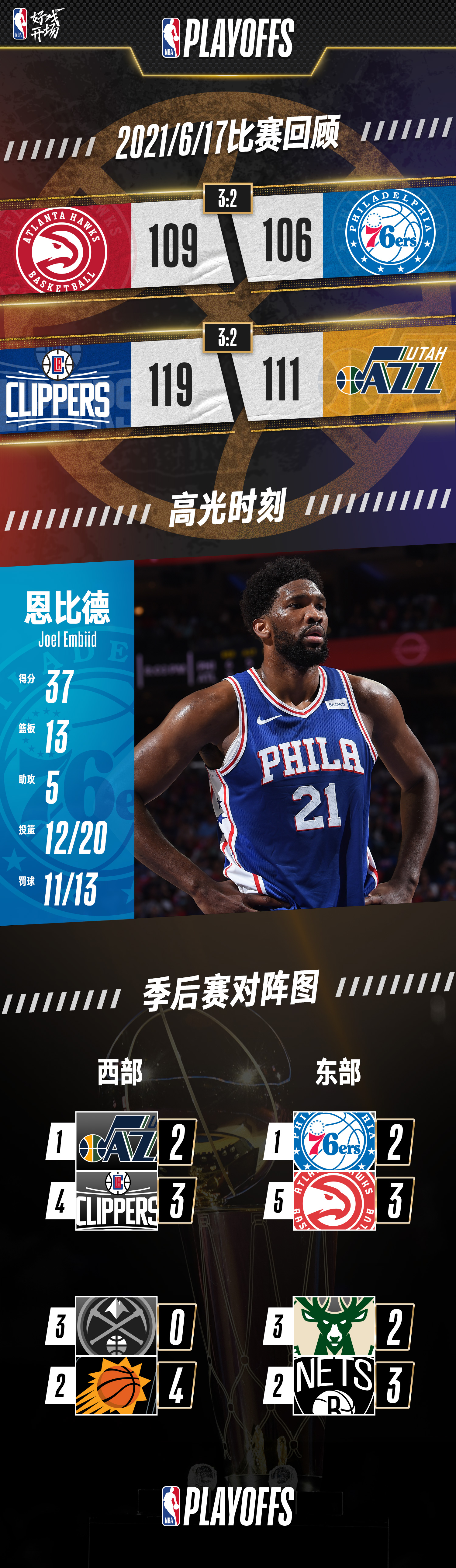 开云APP-老鹰惨遭溃败，面临季后赛窘境