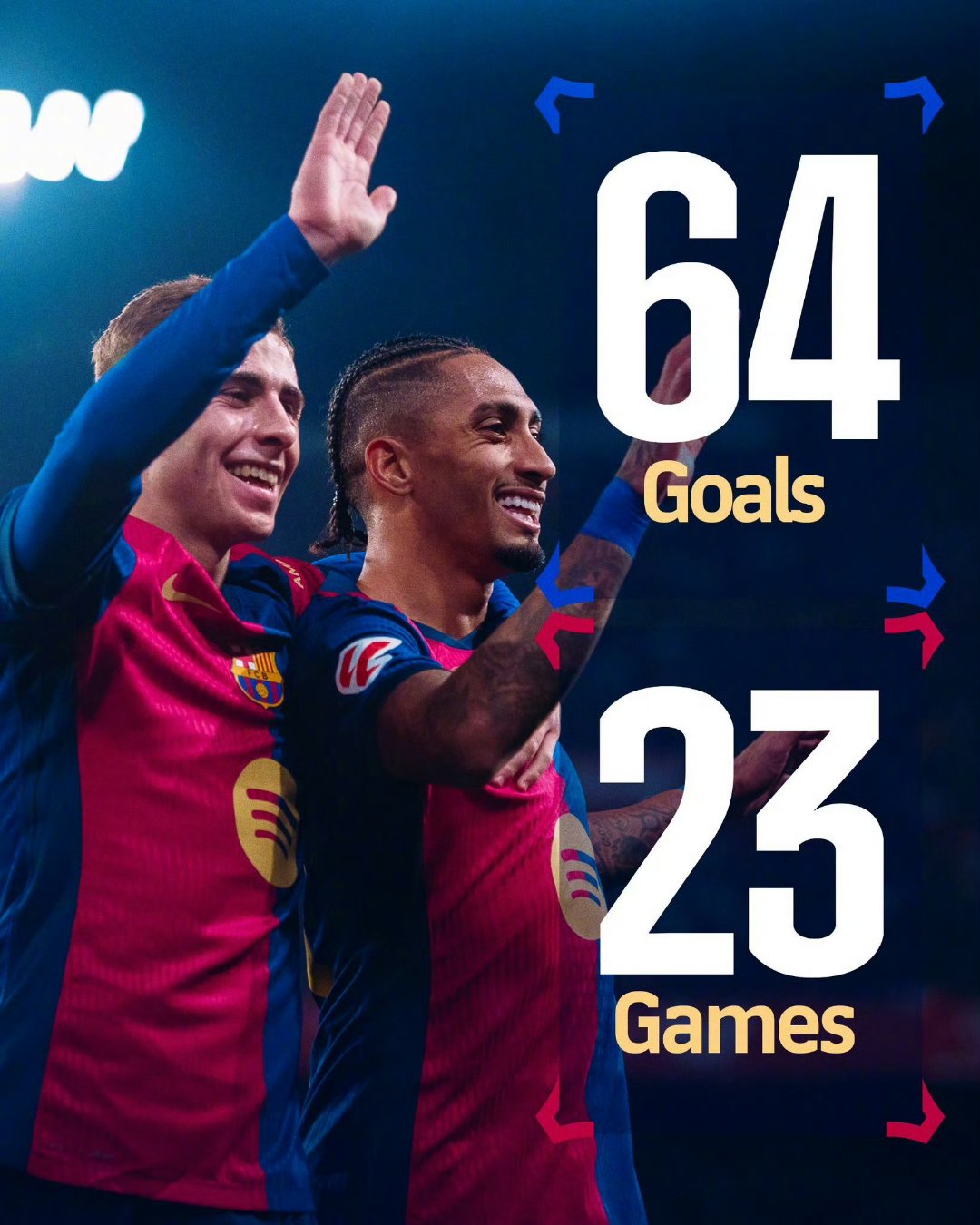 巴塞罗那获胜后，球迷沸腾不已的简单介绍