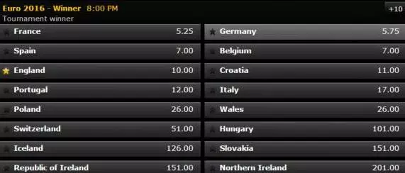 威尔士无缘晋级俄罗斯喜获突围欧洲杯一触即发