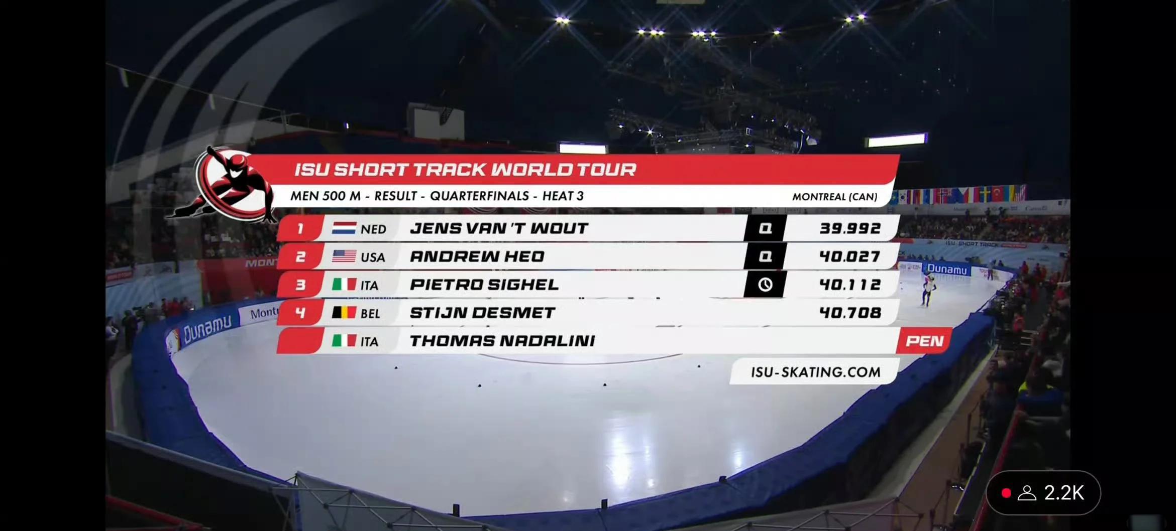 荷兰安全出征，欧预赛小组赛前景看涨