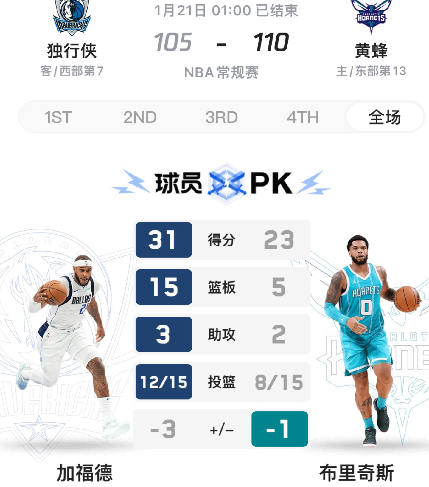 开云平台-策马逐日晋级，独行侠冲刺季后赛希望