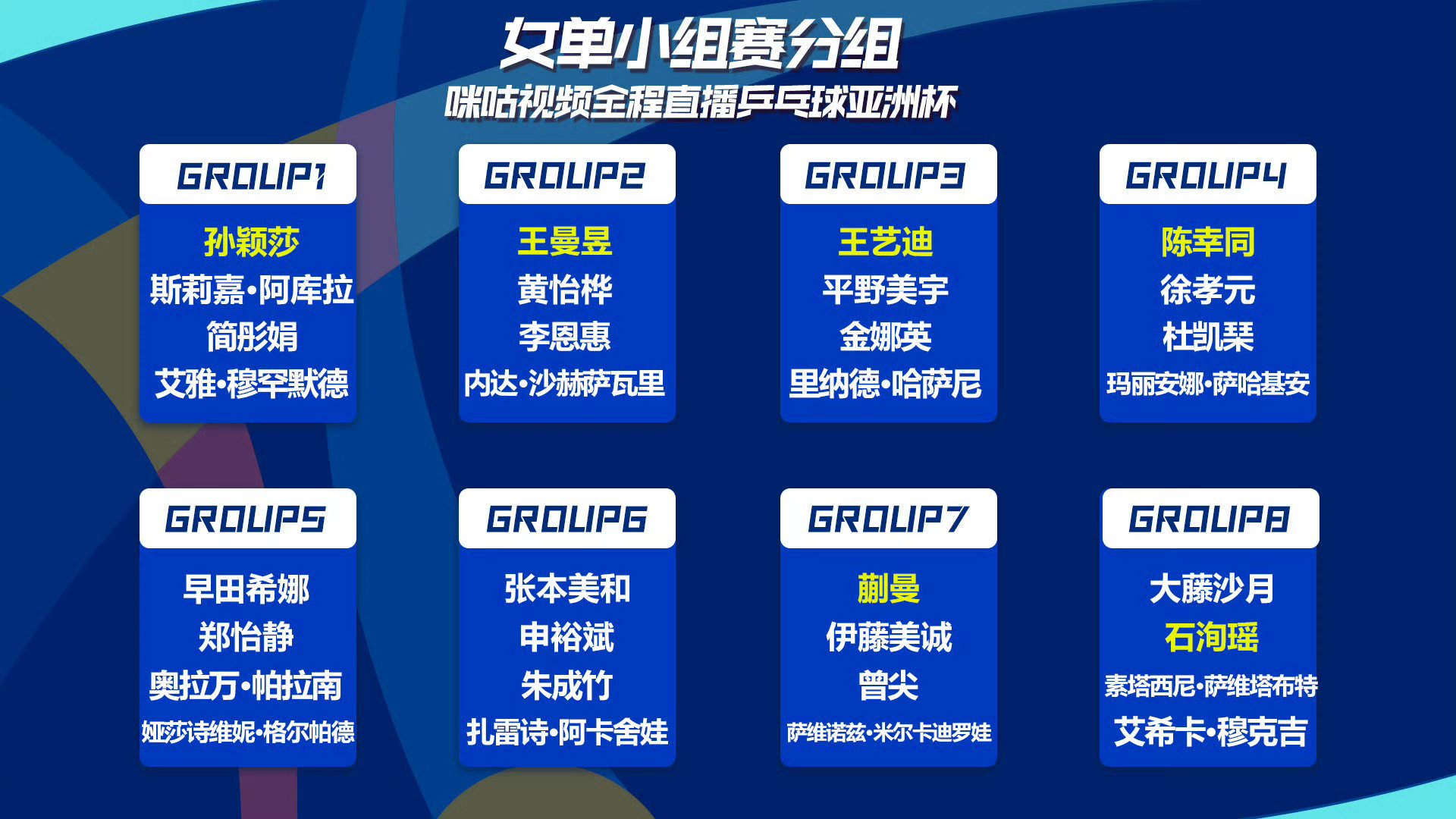 开云平台-亚洲女足盛事团队实力榜单揭晓