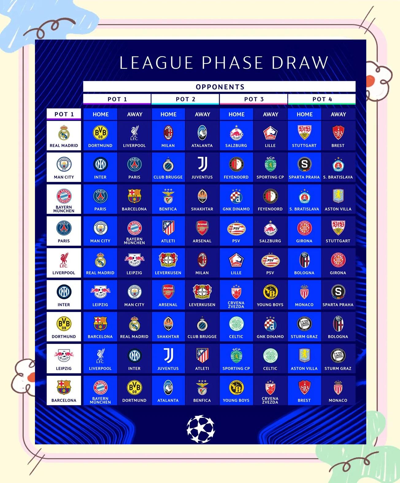 欧预赛强队名单出炉，实力强大令人震撼