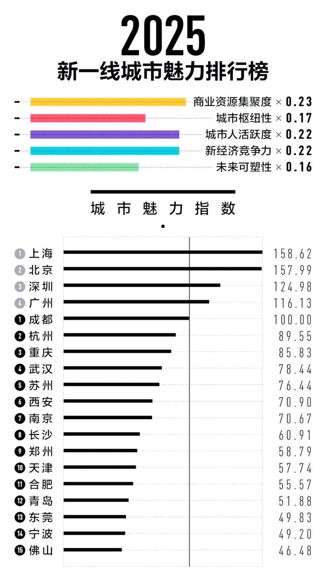 开云官网-重庆队稳定表现，继续保持领先地位的简单介绍