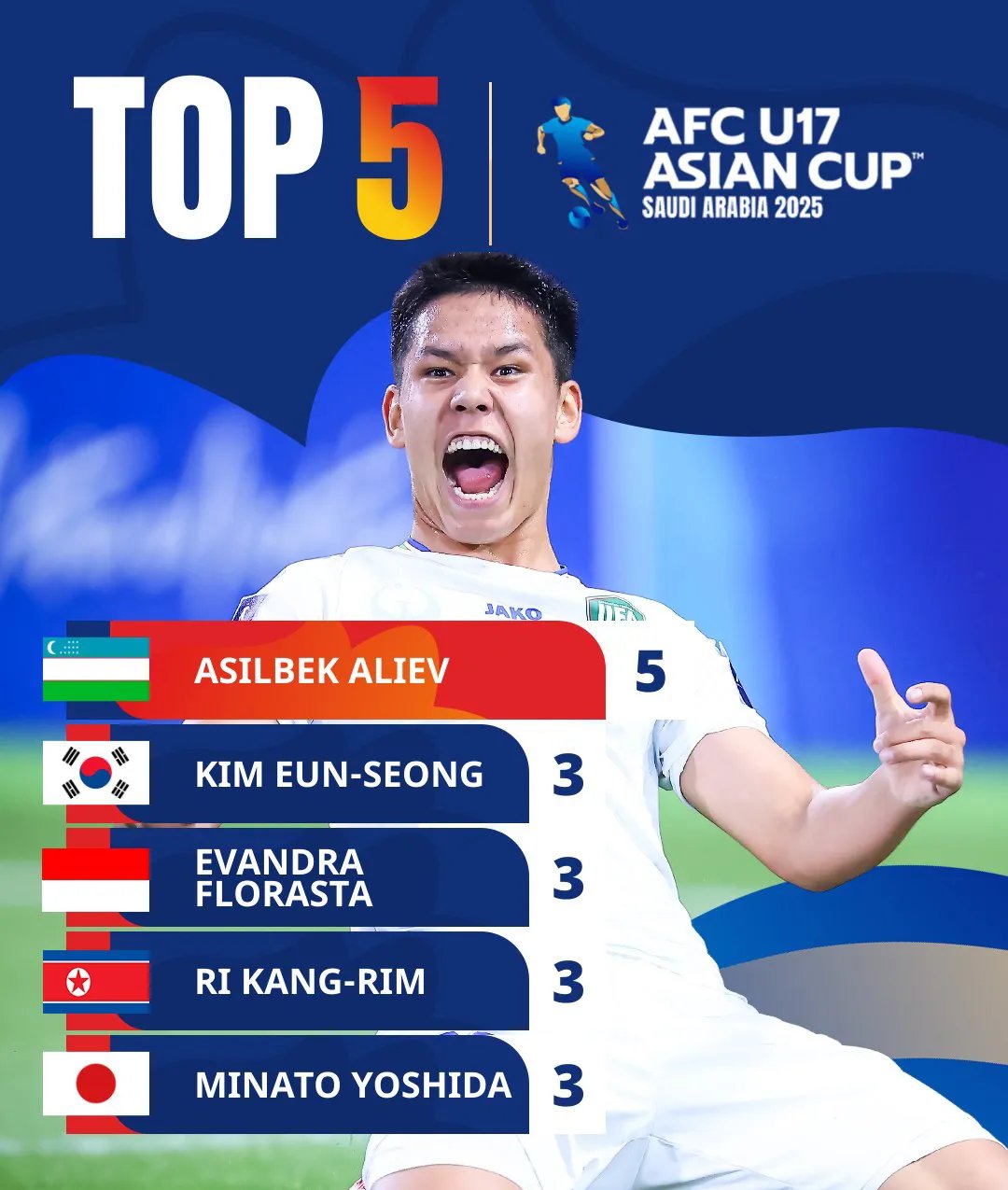 开云官网-乌兹别克斯坦摔跤选手夺冠，力克对手