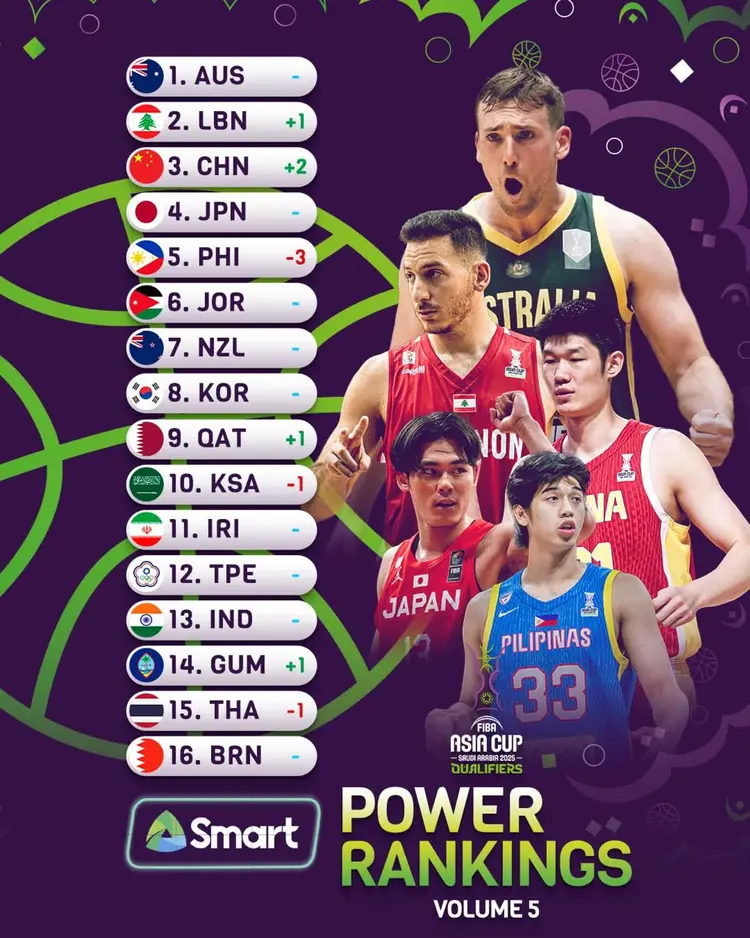 开云体育官方网站-亚洲巨星再次获得国际篮坛荣誉