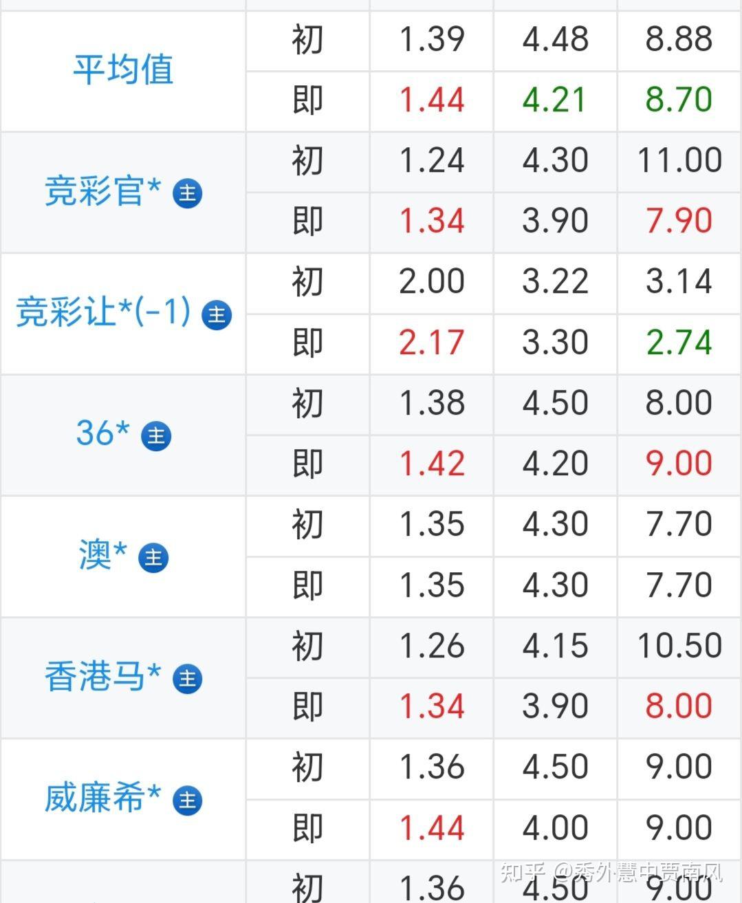 斯洛伐克再战威尔士，争夺欧洲杯八强席位