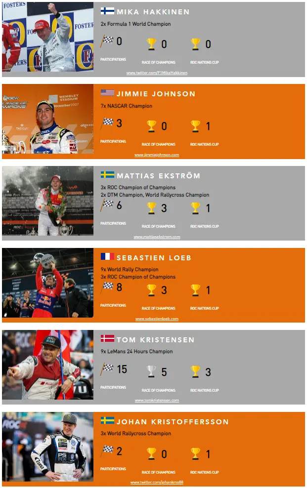 体育冠军争霸：全球各国优秀选手集结起航的简单介绍