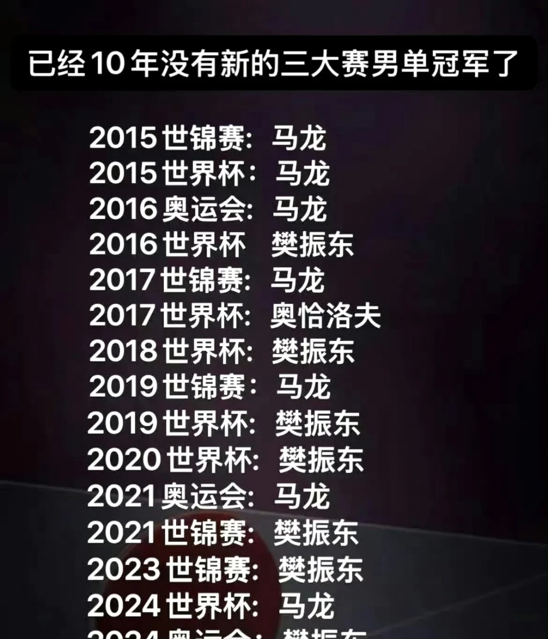 开云体育登录-巴西队实力超群，或再度夺取世界杯冠军