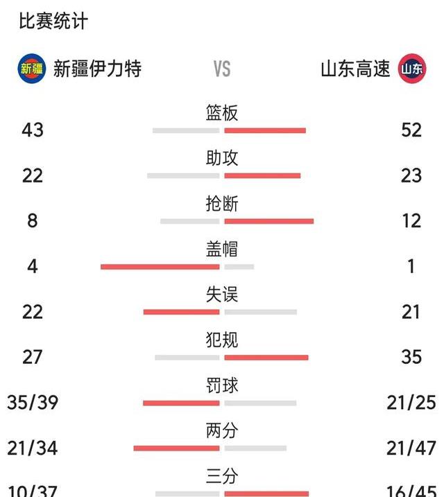 强队对决角逐激烈，胜负难分看点十足的简单介绍