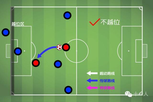 开云体育官网-球队理念前卫，战术严密布置防守线